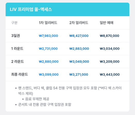 리브-골프-코리아-프리미엄-티켓-가격