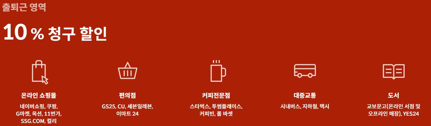 K패스 카드사별 혜택 현대2