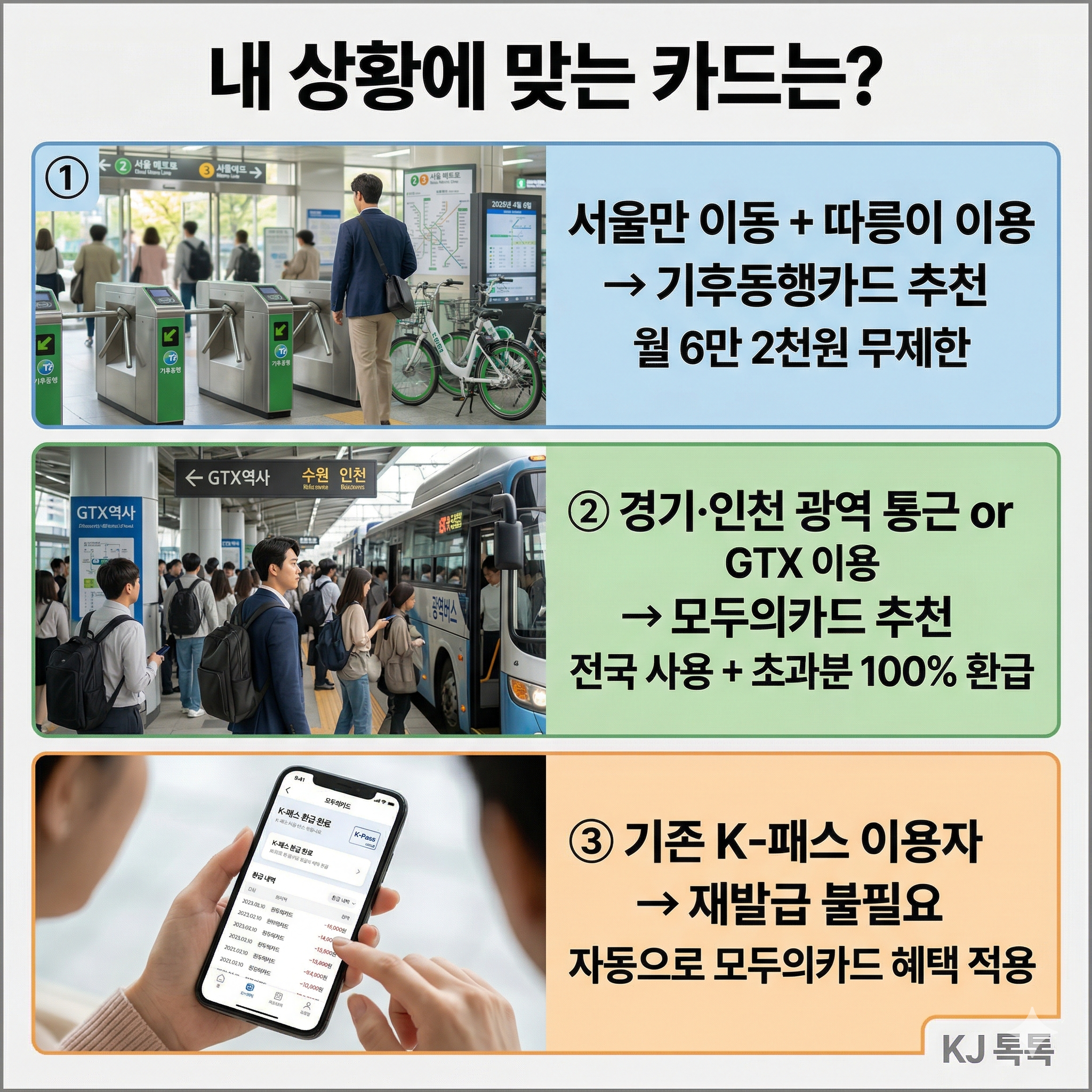 기후동행카드 vs 모두의카드 완벽 비교 — 2026년 내게 유리한 교통카드는?