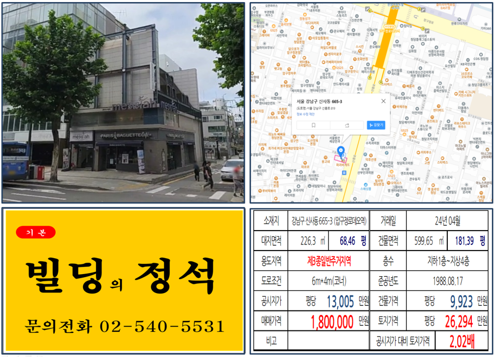 압구정로데오 파리바게트 건물 180억 매매 사례 분석 강남 건물 평당 가격 신사동 건물주