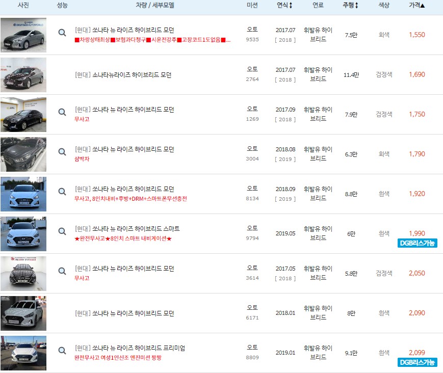 쏘나타 뉴 라이즈 하이브리드 중고차 최저 시세