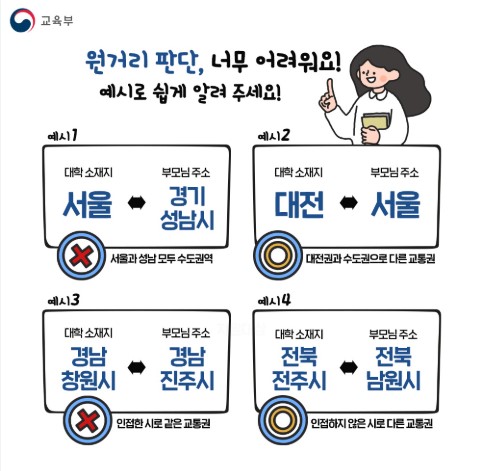 주거안정장학금