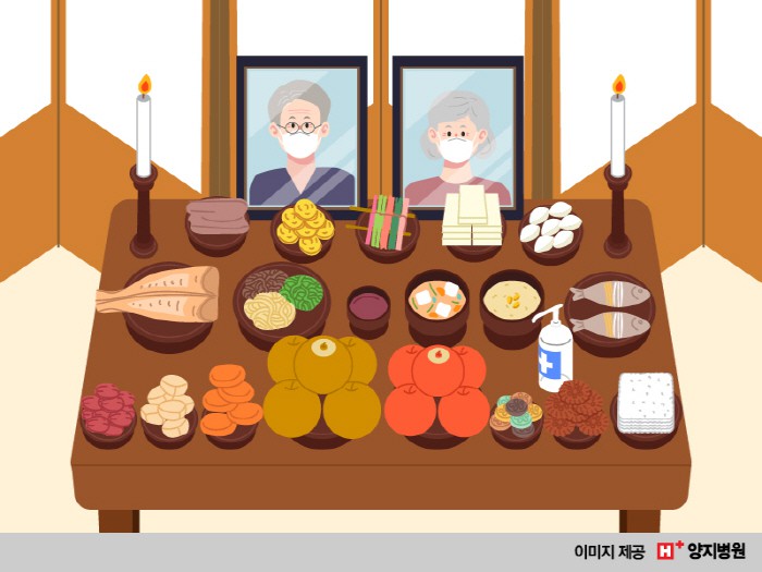 조상님이 나오는 꿈 해몽