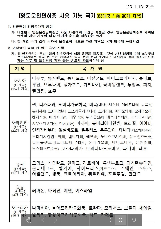 영문운전면허증 사용이 가능한 국가 목록이 정리된 문서