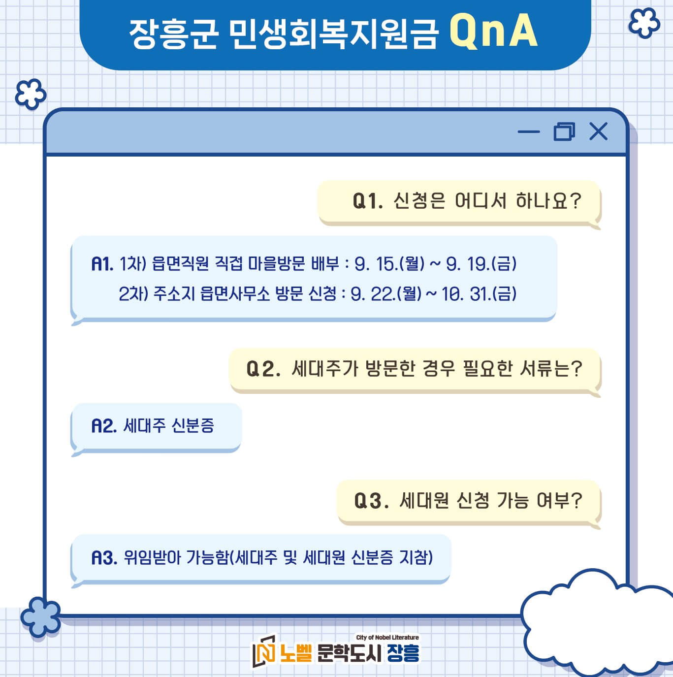 장흥군 추석 민생회복지원금 신청 방법