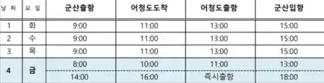 어청도 배시간