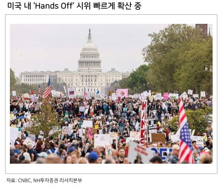 미국 내 'Hands Off' 시위 빠르게 확산 중