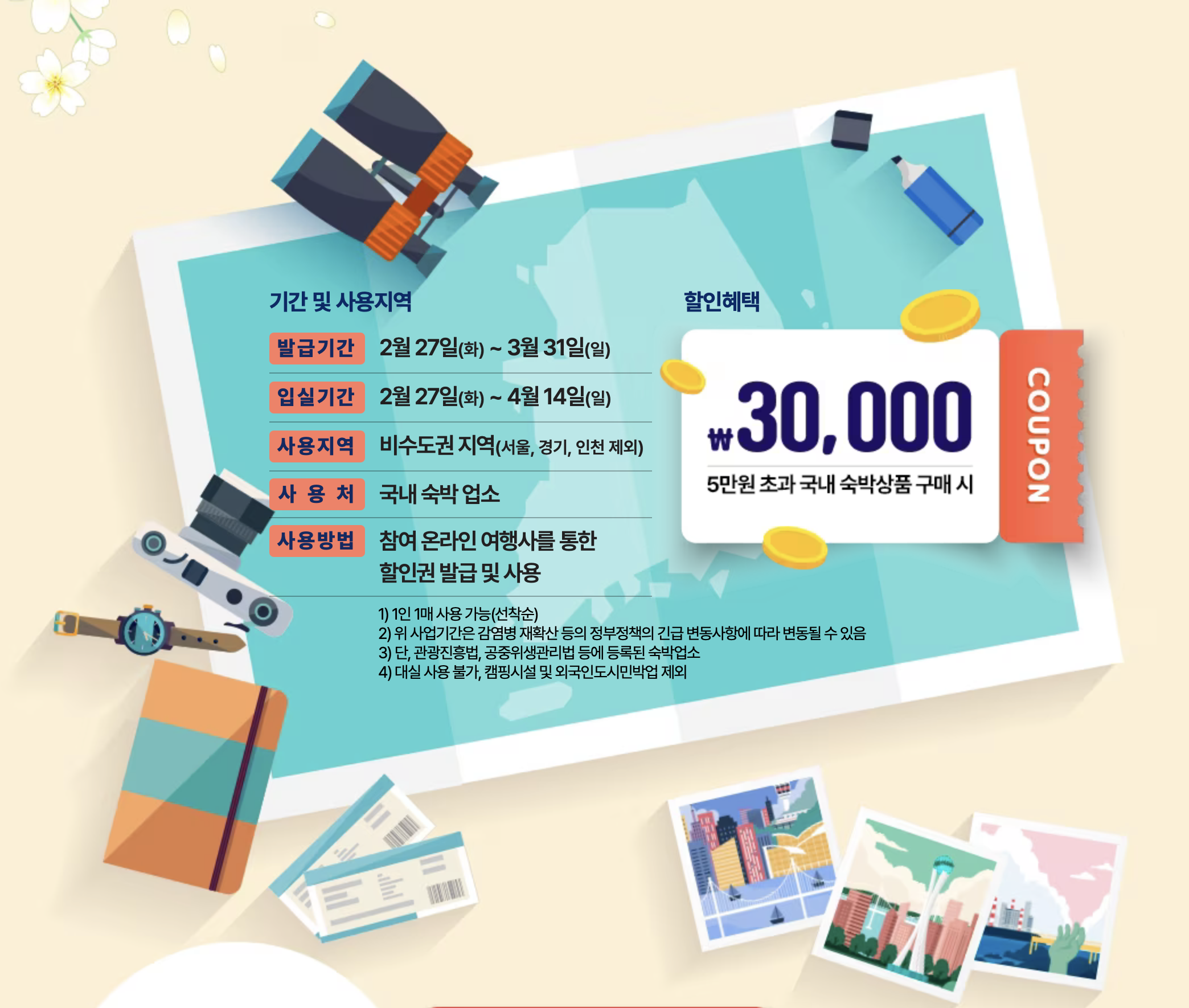 할인권 발급 및 사용방법 안내