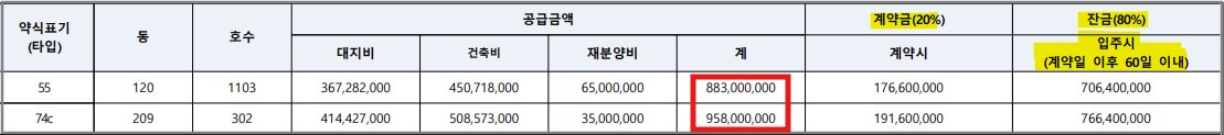 래미안 라그란데 줍줍