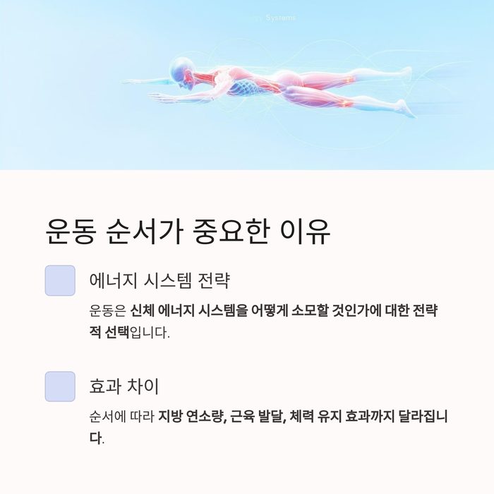 건강 의료