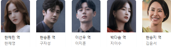 스폰서 등장인물