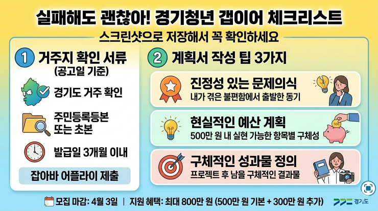 갭이어 체크리스트 및 계획서 작성 팁