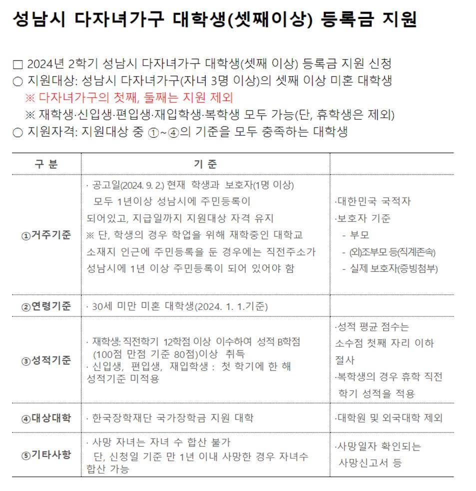 다자녀가구 대학생 등록금 지원