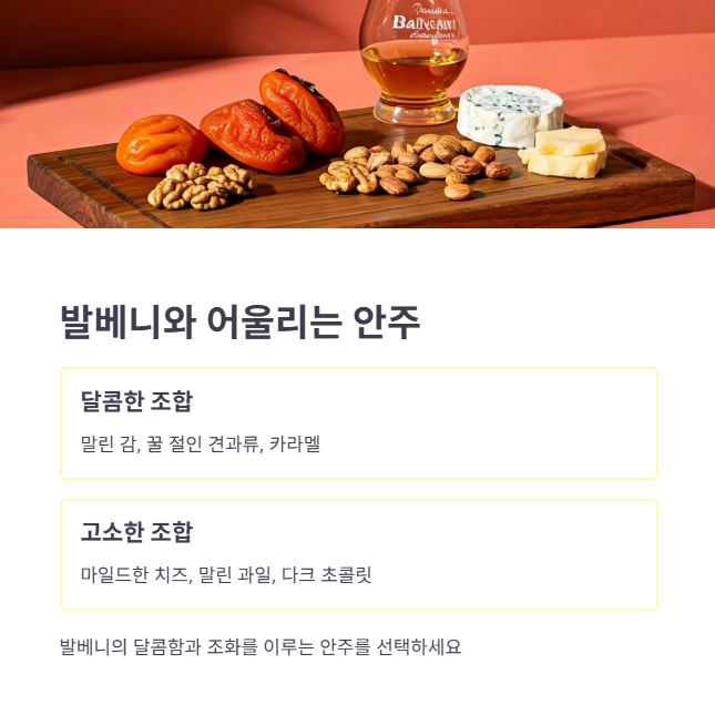 가장 맛있게 마시는 방법