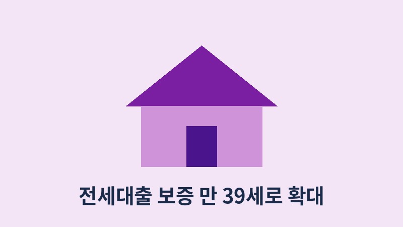 청년 전세대출 보증 만 39세 확대 안내 일러스트