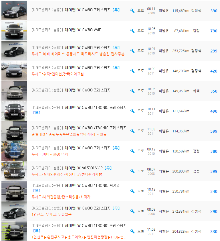 체어맨W 등급 중고차 가격 : 230만원 ~ 790만원