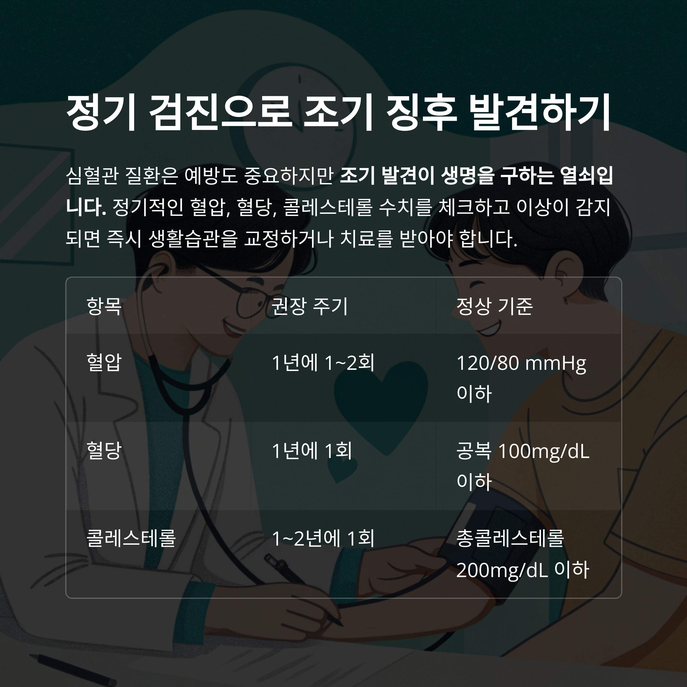 심혈관 질환 예방법_7