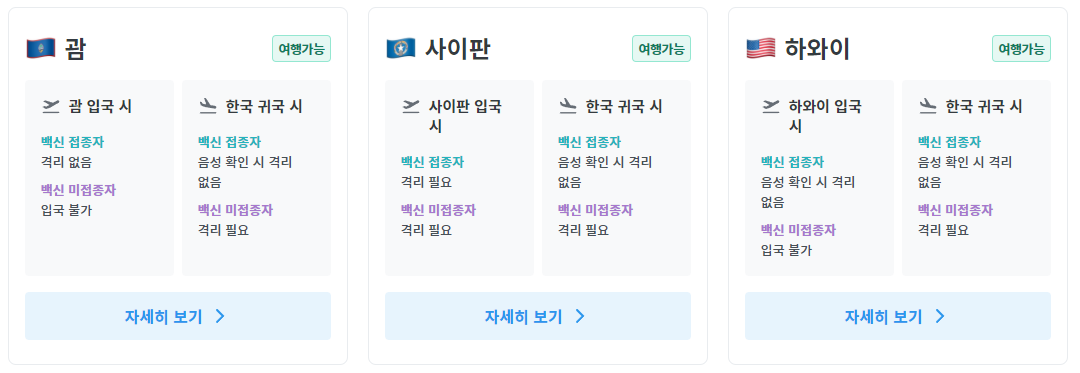 해외여행가능국가조회