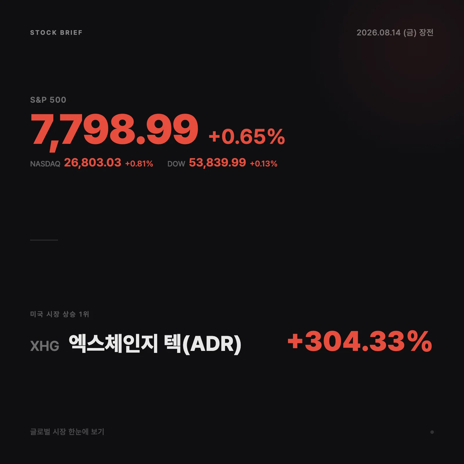 장전 커버