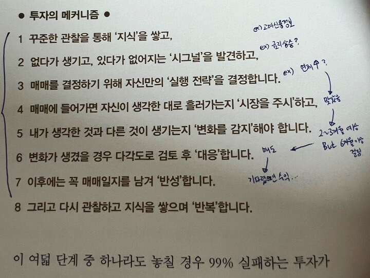 3-투자-메커니즘