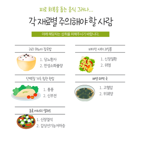 직장인 피로회복음식 추천