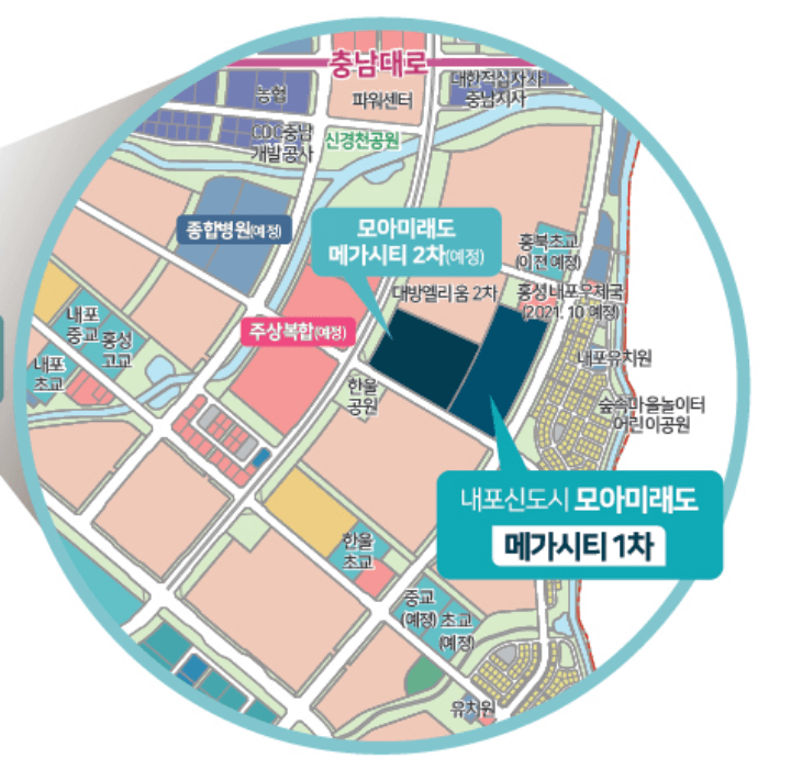 입지