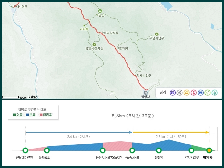 전남대 수련원