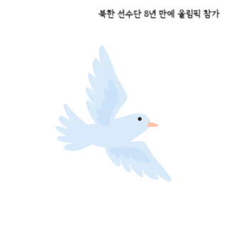 북한-선수단