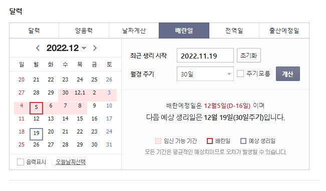 생리 시작일과 주기 입력을 완료하고 확률 높은 날을 확인하는 화면