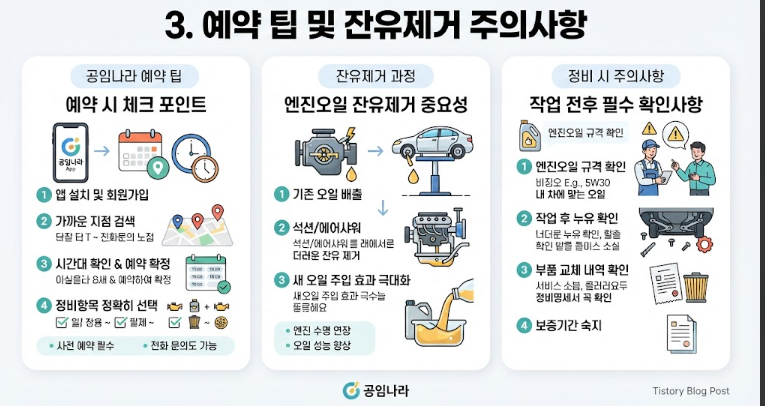 자동차 엔진오일 교환주기