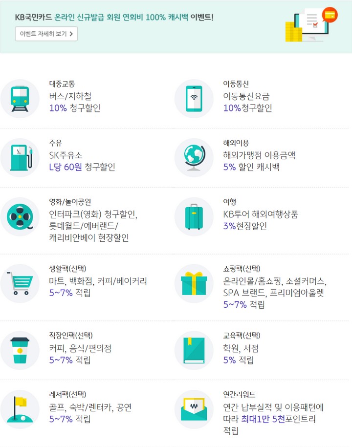 국민 다담카드