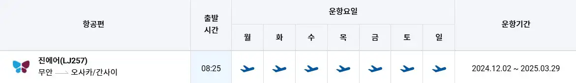 무안 오사카 항공권 시간