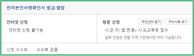 본인서명사실확인서