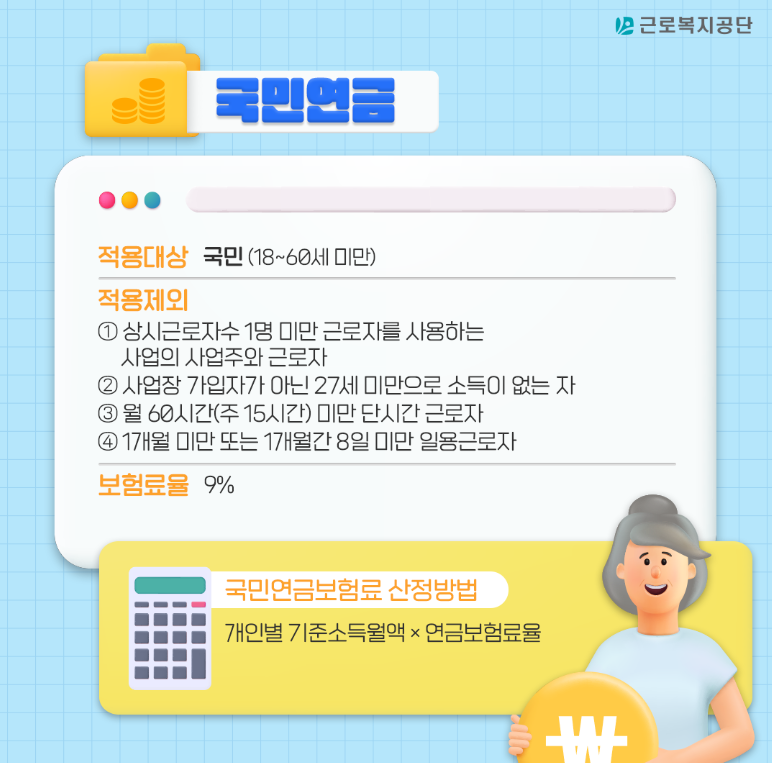 국민연금적용대상