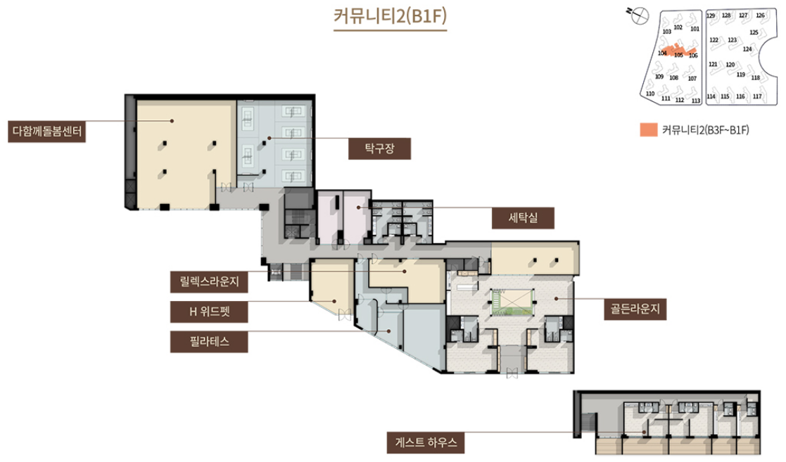 커뮤니티 3