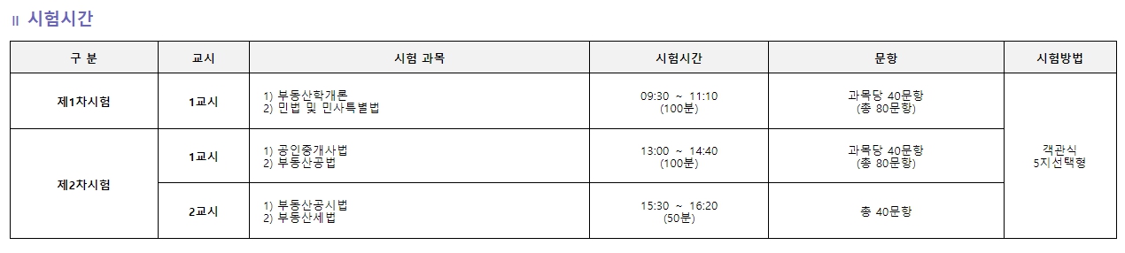 공인중개사 시험일정 총정리