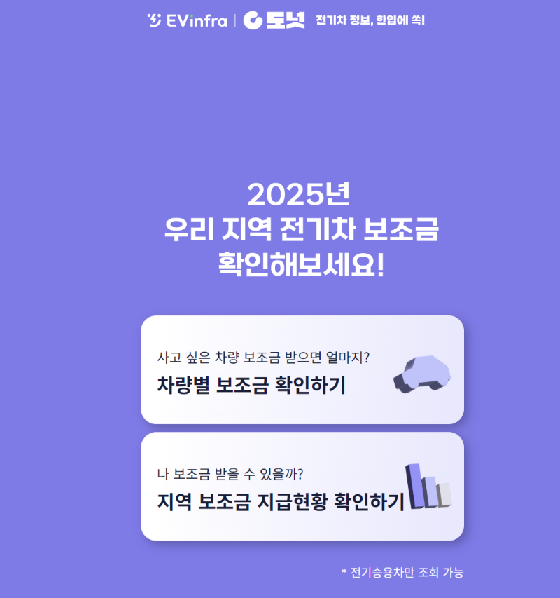 도넛 홈페이지 화면