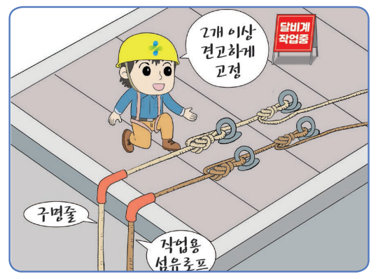 달비계 안전수칙