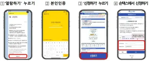 근로장려금