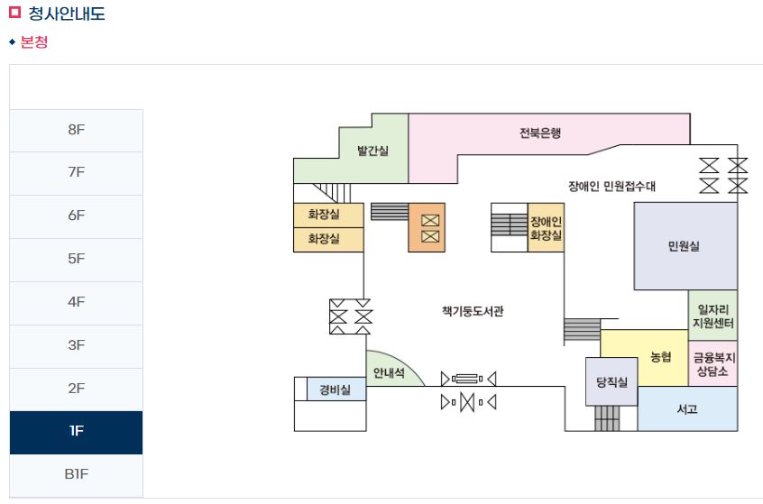 전주시청 민원실