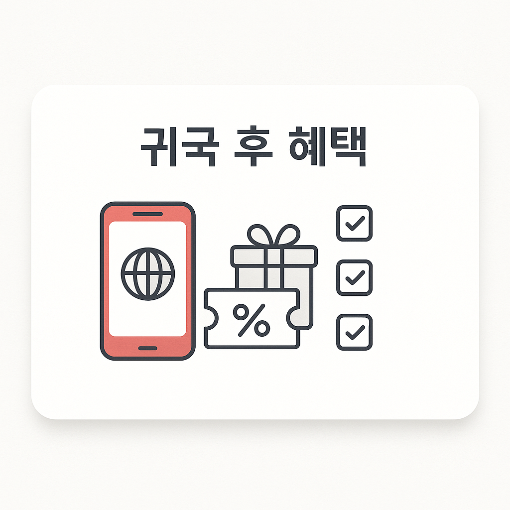 귀국 후 혜택