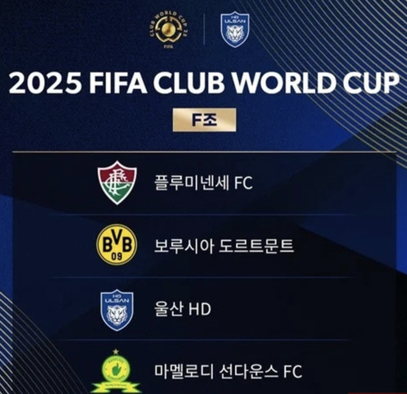 2025 클럽월드컵 조편성 확정