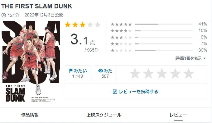 슬램덩크 극장판 별점 리뷰