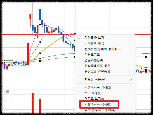 영웅문 HTS 차트