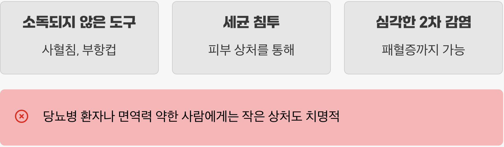 시원함 뒤에 숨은 '감염'의 위험
