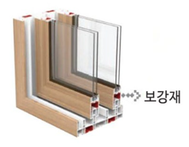 창호의 보강재 이미지