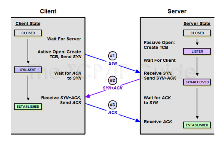 article thumbnail image