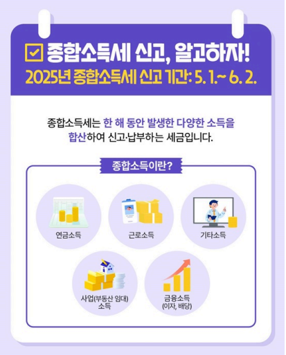 종합소득세란