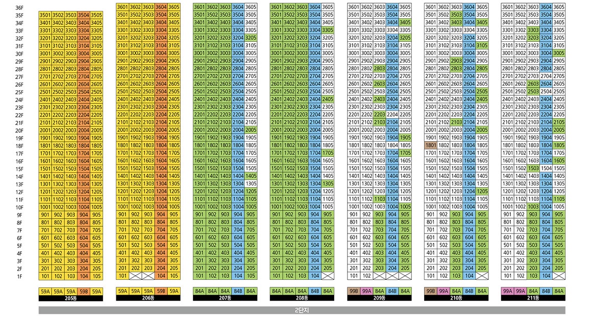 대연 디아이엘 동･호수 층별 배치도2