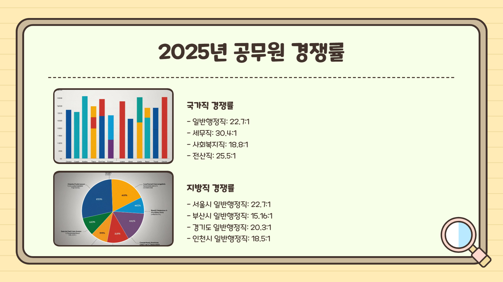 공무원 시험일정 공무원 시험과목